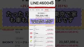 #日本株#株式投資#投資初心者#資産運用#日本市場#株の勉強#株式入門