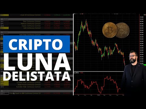 Mercati: Crypto in Rosso (Cosa è successo a Luna?) – Rimbalzo dei Bond – Indici in ribasso