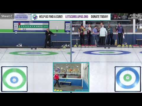 Lupus Spiel 2023 FSCC - Sheet C