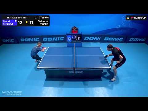 12:00 Nazarii Kovalchuk 3-1 Oleksandr Ivashkin 31.08.2023 TT Euro.Cup Ukraine Star. TABLE 4