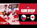 Czech Republic World Junior Hockey Team