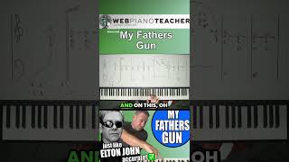 Learn To Play Piano | riverside mastering g minor 7 chord shawn cheeks stud ..