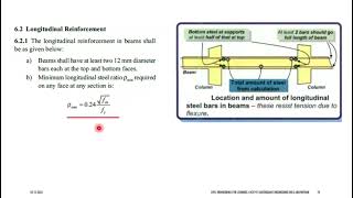 Design&detailing-ductile reinforced concrete beam as per IS 13920|5-3|Earthquake Engineering|18cv741
