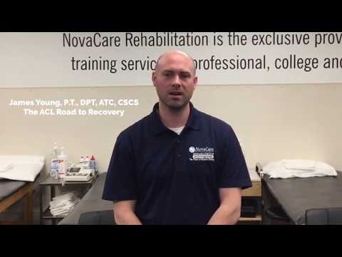 The ACL Road to Recovery - Hip and Core Strength