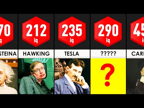 Porównanie: najmądrzejsi ludzie na ŚWIECIE