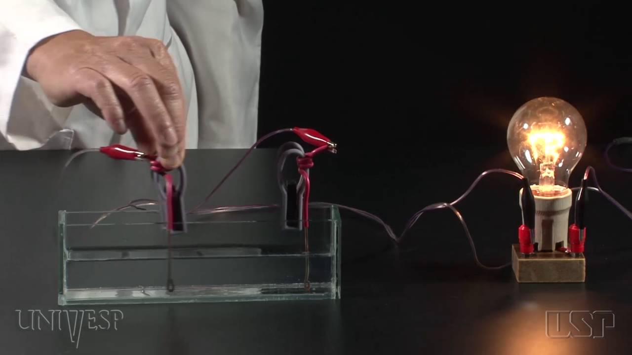 Tema 06 - Dipolos Elétricos e Polarização | Experimentos - Condutividade elétrica da água salgada