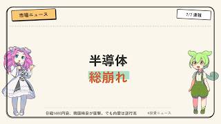 【7/7 デイリー】日経1480円安の大幅反落…韓国半導体株安が直撃、でも内需・高配当は逆行高