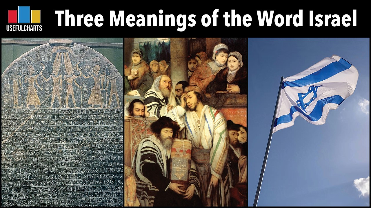 Three Meanings of the Word Israel