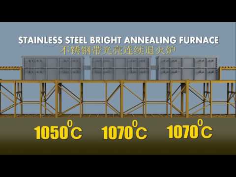 image-How do you anneal stainless steel?