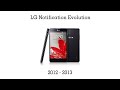 LG Notification Evolution