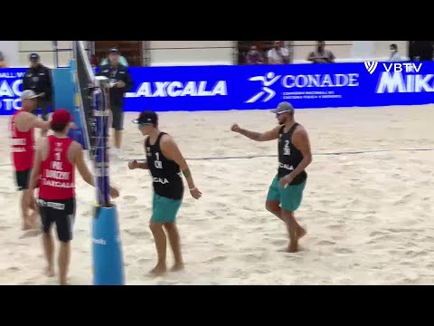Aravena/Droguett vs. Szalankiewicz/Florczyk - Match Highlights