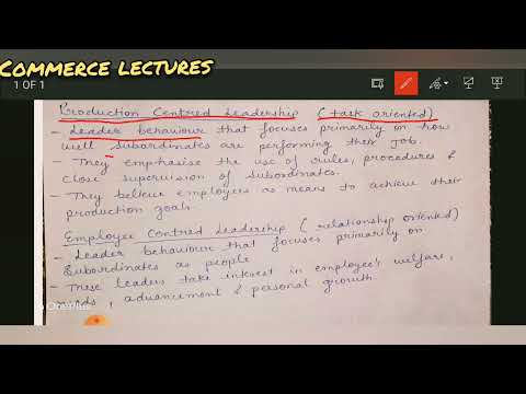 leadership characteristics of leadership business organisation and management b com bba