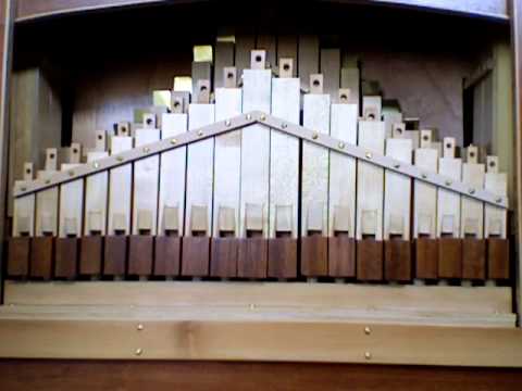 Chiflalé, Que Va A Venir - Tango Creolo