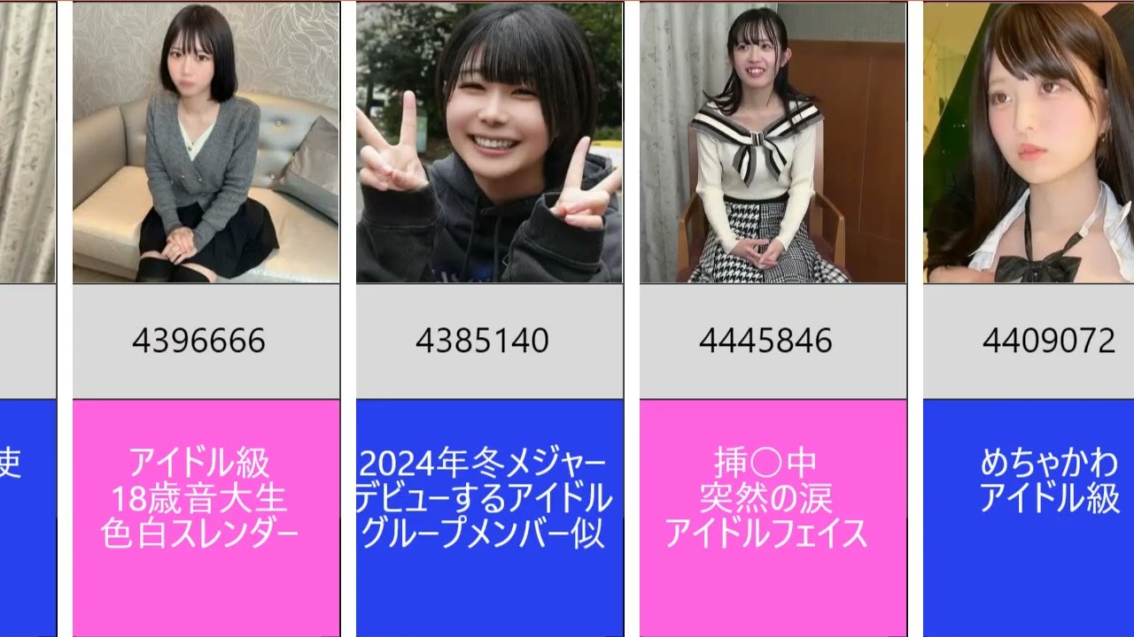 【FC2】2024年9月まで速報ベストランキング