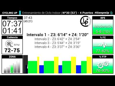 Entrenamiento Nº30.52' Cycling Up - 4 Intervalos Progresivos Ciclo Indoor by David Aguado