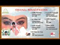 Chanti 1991 II Venkatesh Meena II Orignal Sound Track Audio JukeBox II Romiyonatyamcheste