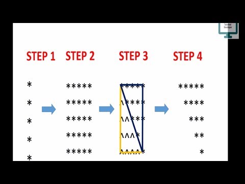 Star Pattern In Java 4 Program Logic
