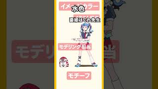 Vtuberの個人情報　#shorts #新兎わい #vtuber #nitowai　#ポケダンス【POKÉDANCE】