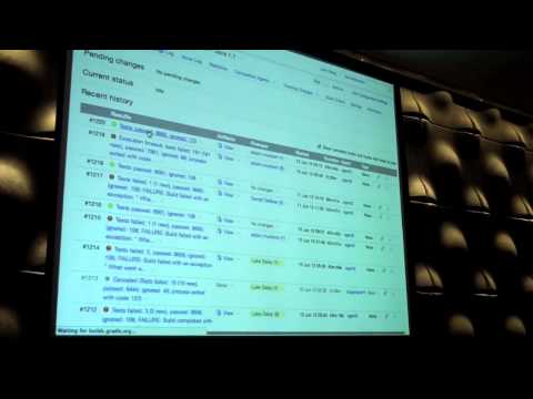 GradleSummit2013 - Testing your Build Logic - Luke Daley