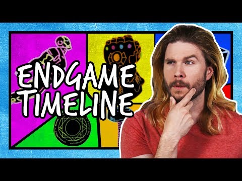 The Avengers: Endgame Timeline Explained (Spoilers)