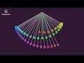 Pendulum Anti ADHD Trap Animation 🕰️🕰 🕐 🤨