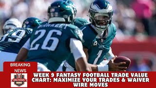 Week 9 Fantasy Football Trade Value Chart: Maximize Your Trades & Waiver Wire Moves । USA TODAY NEWS