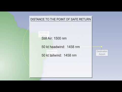 82 Point of No Return   Introduction Part 2