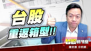 小武哥…完美達陣!!台股重返箱型!!#台股#盤勢# #重返箱型#降息#fed｜小武哥投資事務所｜陳武傑 (圖)