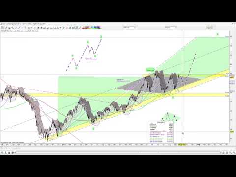 Heidelzement AG  Quo Vadis 20 09 2013