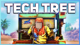 Tech Tree & Workbench Guide | Rust Tutorial