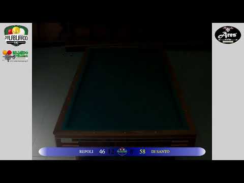 5 febbraio 2021 - Di Santo Vs Repoli