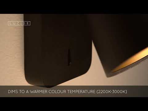 Превью видео