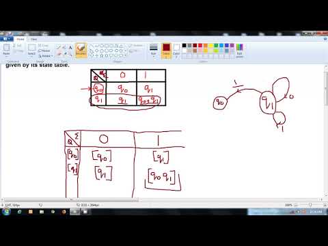 Finite State Machine Numerical | NFA to DFA