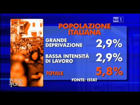 Oscar Giannino contro i media: sui dati Istat si sono sbagliati (Porta a Porta, 25/05/2011)