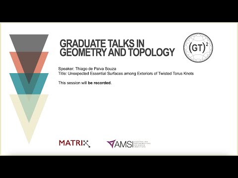 (GT)^2 - Thiago de Paiva Souza - Essential Surfaces among Exteriors of Twisted Torus Knots