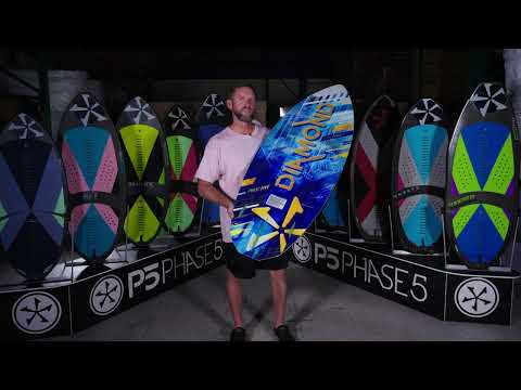 2024 Phase 5 Premium Skim Line Overview