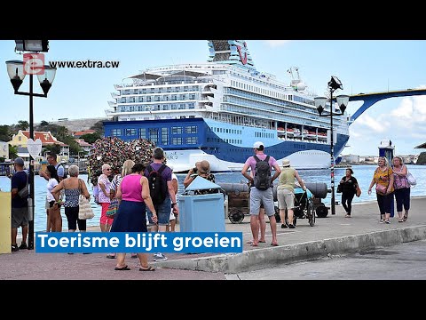 Extra Journaal 27 Februari 2020