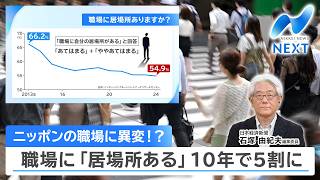 ニッポンの職場に異変!? 職場に「居場所ある」10年で5割に【NIKKEI NEWS NEXT】