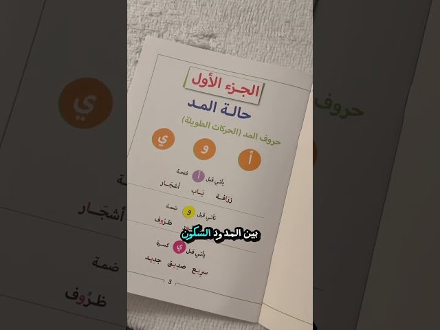 كتاب أصوات ومقاطع،