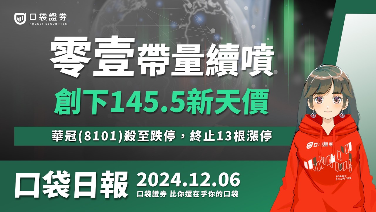 【口袋日報】零壹帶量續噴,創下新天價!華冠殺至跌停,終止連續13根漲停,鴻海11月營收年增3.47%,資通訊產業傳統旺季,營運會如何發展? 2024.12.06