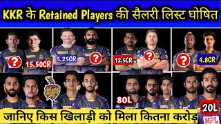 IPL 2021-KKR All Retained Players Salary In IPL 2021|KKR Team Announced New Salary List For IPL 2021