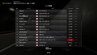 【GTSport】マニュファクチャラーしりーず。