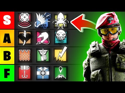 What *DEFENDERS* are Most FUN in Rainbow Six Siege?