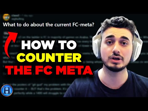 How To Counter All In Rushes | AoE2