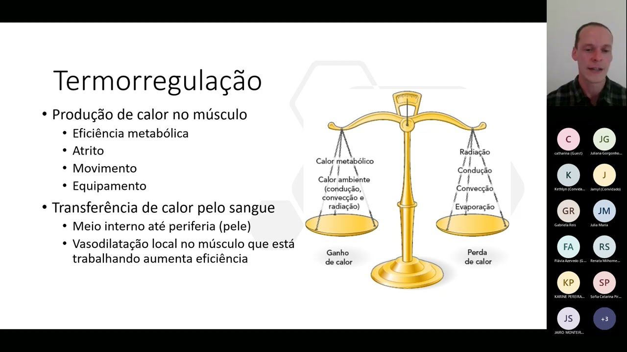 Aula Fisiologia do exercício: Termorregulação 03 05 2022