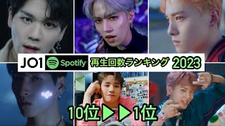 【TOP10】JO1 Spotify再生回数ランキング2023！！果たして今年1位に輝いた楽曲はどれなのか！？