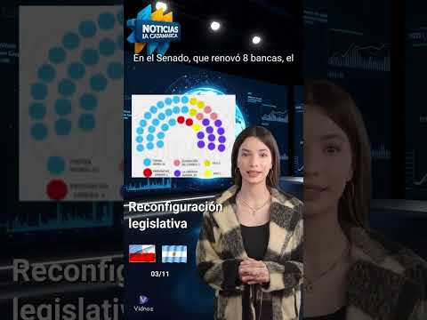 📰 Noti Catamarca | Resumen completo de noticias de hoy