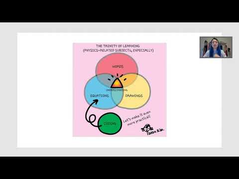 HackadayU: Quantum Computing - Qubits, Superposition Class 1.3