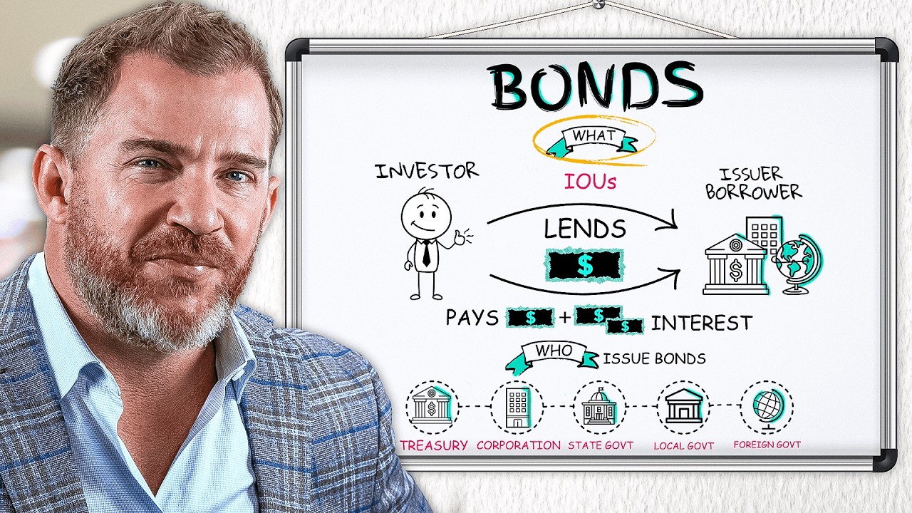Watch: If You Don’t Understand Bonds... You Don’t Understand Money