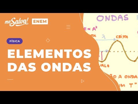 Elementos das Ondas Aula 3 OND03
